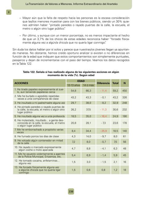 La transmisión de valores a menores - Ararteko