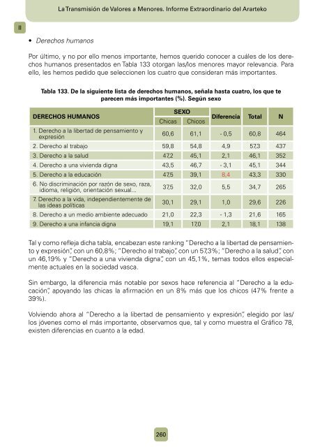 La transmisión de valores a menores - Ararteko