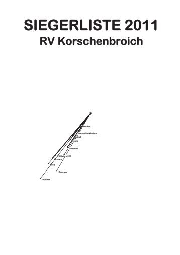 SIEGERLISTE 2011 - Zum Flugexplorer