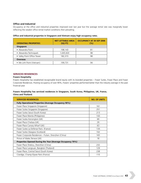 Full Report - Fraser and Neave Limited