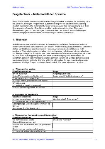 Fragetechnik – Metamodell der Sprache