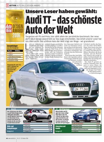Schönste Auto Der Welt autos audi tt nikola Schönste Auto Der Welt autos audi tt nikola