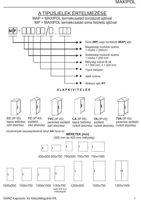 maxipol típusú műanyag elosztószekrények - GANZ Kapcsoló- és ...
