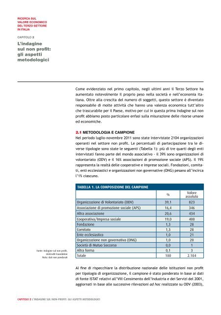Ricerca sul valore economico del Terzo Settore in Italia 2012