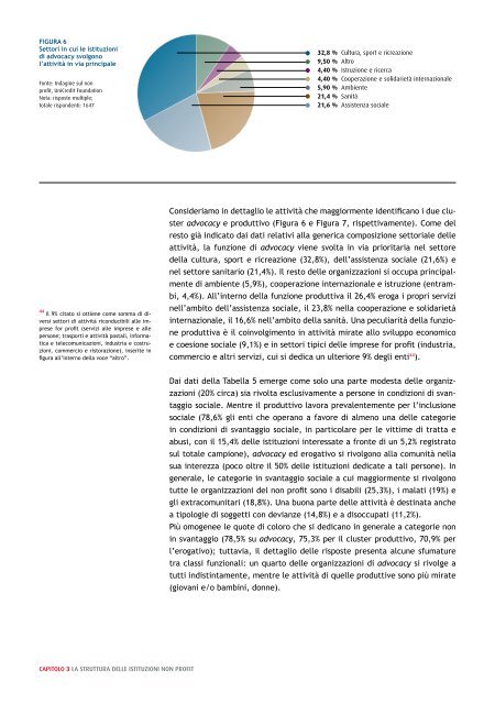 Ricerca sul valore economico del Terzo Settore in Italia 2012