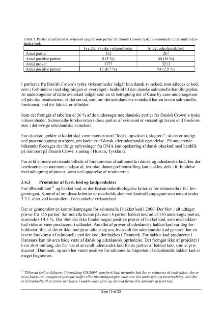 De danske systemer til overvågning og kontrol af salmonella De ...