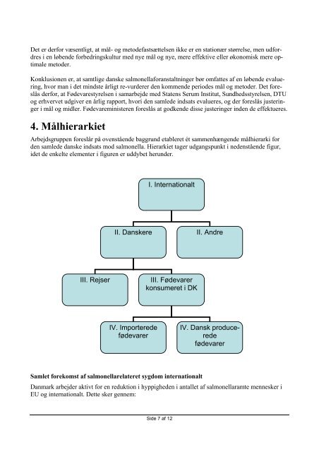 De danske systemer til overvågning og kontrol af salmonella De ...