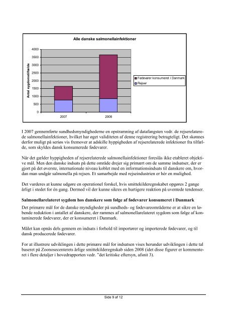 De danske systemer til overvågning og kontrol af salmonella De ...