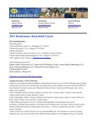 Roadrunner Classic Review - Gloucester County College