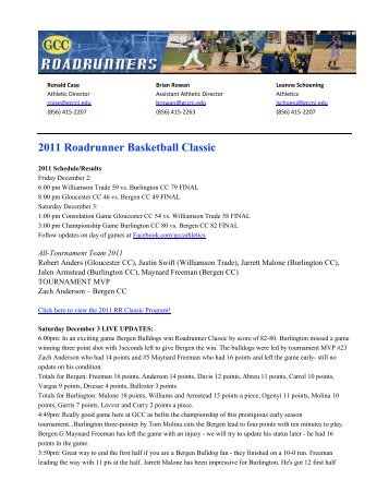 Roadrunner Classic Review - Gloucester County College