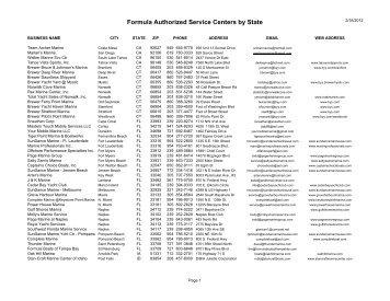 List Of Wic Foods Ky List Of Wic Foods Ky