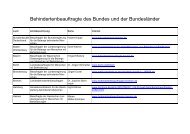 Behindertenbeauftragte des Bundes und der Bundesländer