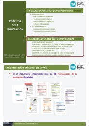 FARMACOPEA DEL EXITO EMPRESARIAL.pdf