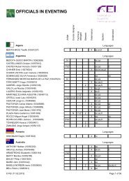Meydan Open Horse World Ranking updated Oct20 - FUDE