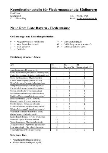 Neue Rote Liste Bayern - Fledermäuse - Fledermaus-Bayern