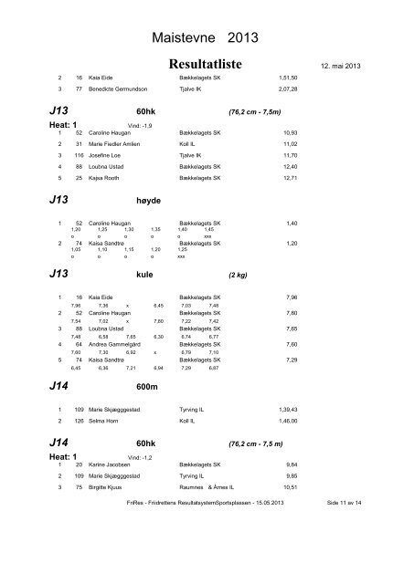 Maistevne 2013 Resultatliste - Friidrett.no
