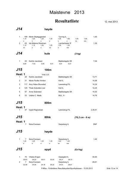 Maistevne 2013 Resultatliste - Friidrett.no