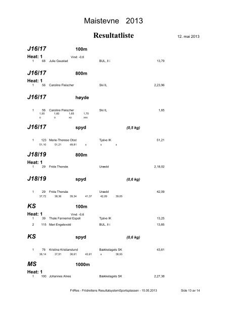 Maistevne 2013 Resultatliste - Friidrett.no