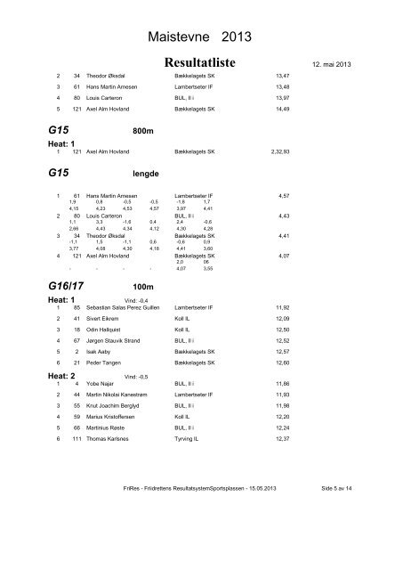 Maistevne 2013 Resultatliste - Friidrett.no