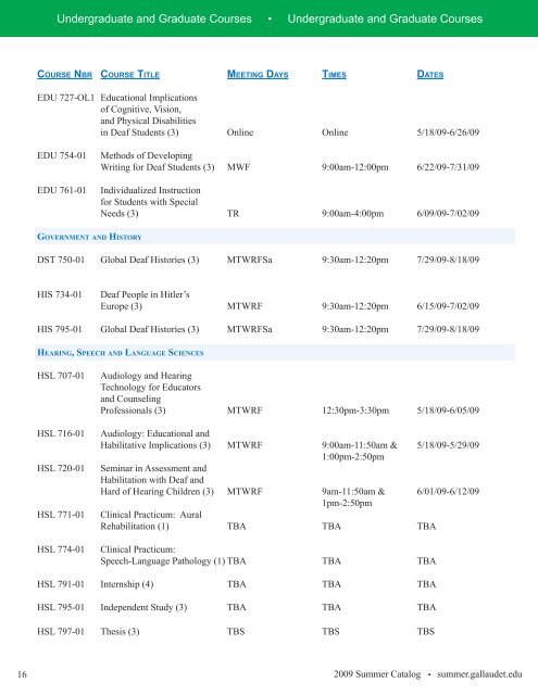 2009 Summer Catalog - Gallaudet University