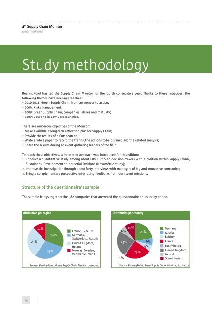 Executive summary - BearingPoint