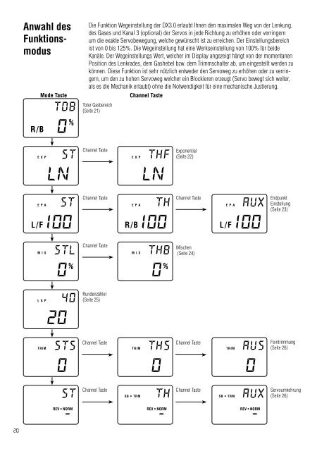 Betriebsanleitung DX3.0 Deutsch LR.pdf - freakware GmbH