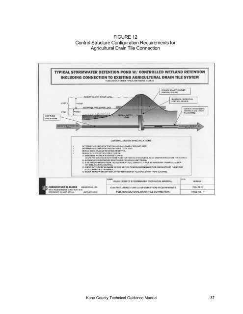 kane county stormwater technical guidance manual - Kane County, IL