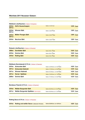 Weinliste 2011 Neuseser Glatzen: - Der Regional-Guide - franken ...