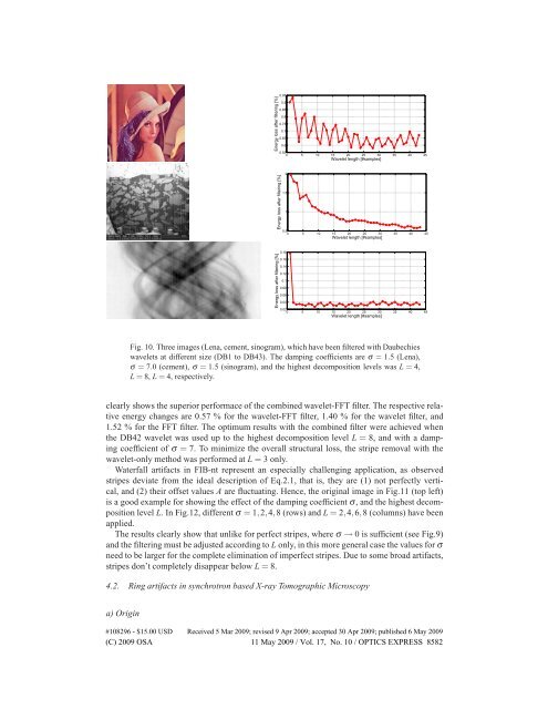 Stripe and ring artifact removal with combined wavelet — Fourier ...