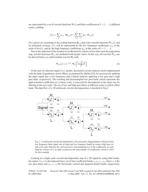 Stripe and ring artifact removal with combined wavelet — Fourier ...