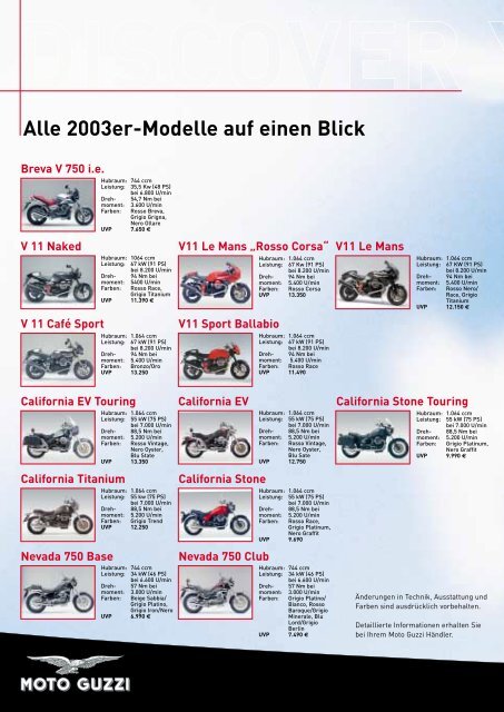 MOTO GUZZI 2003 - Das Moto Guzzi Portal