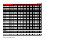 Tariff Sheet