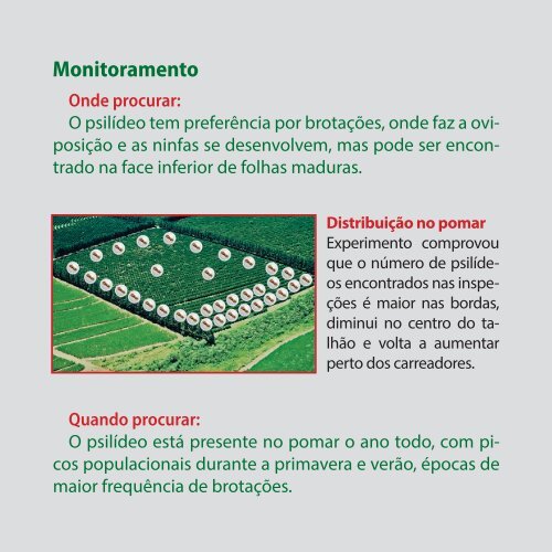 Diaphorina Citri MANUAL - Fundecitrus