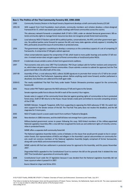 BASELINE STUDY 5, Thailand - Forest Trends