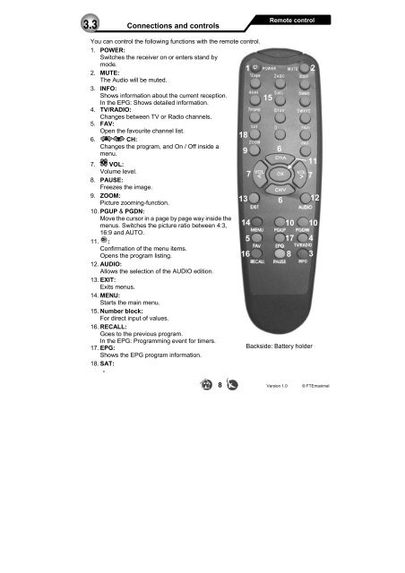 DVB-T Receiver IRD 410T - FTE Maximal