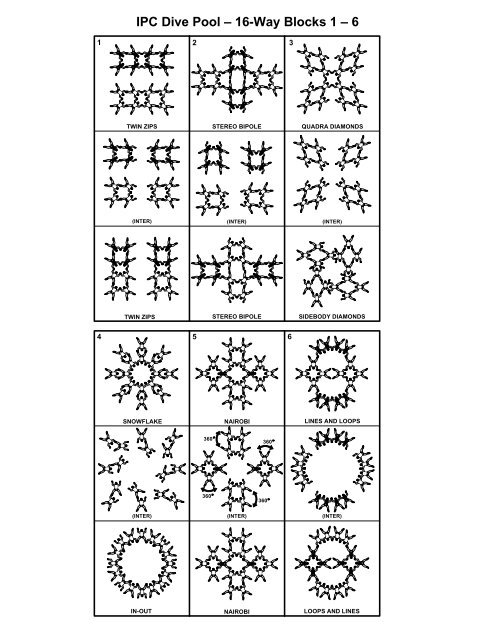 IPC Dive Pool – 16-Way Blocks 1 – 6