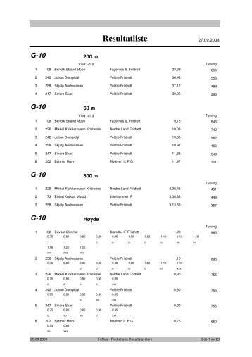 Resultatliste - Komplett - Friidrett.no