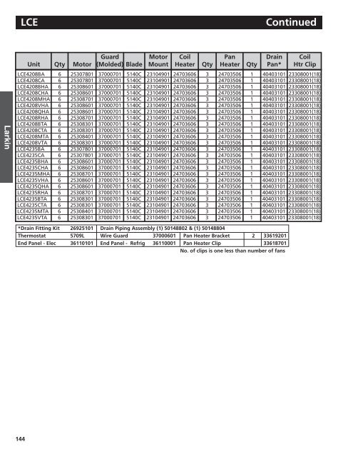 Larkin Parts Breakdown - Fox Appliance Parts of Macon, Inc.