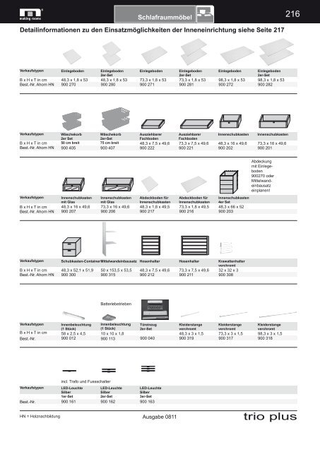 Arte M Trio Plus-Typenplan als PDF-Download