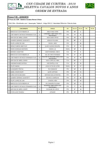 csn cidade de curitiba - 2010 seletiva cavalos novos 6 anos ordem ...