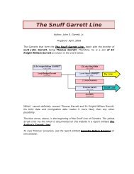The Snuff Garrett Line - Garrett Family Genealogy