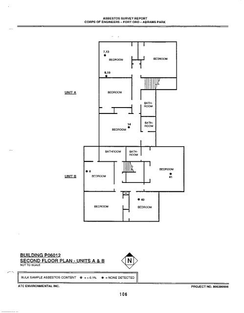 REMEDIAL ACTION WORK PLAN OPERABLE UNIT 2, LANDFILL ...