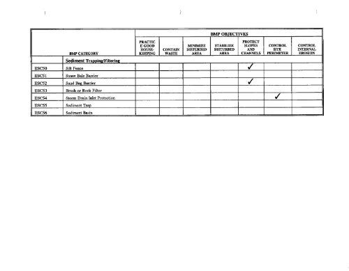 REMEDIAL ACTION WORK PLAN OPERABLE UNIT 2, LANDFILL ...