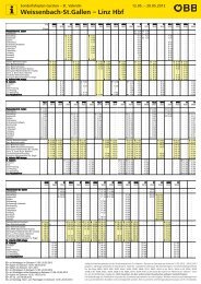 Weissenbach-St.Gallen – Linz Hbf - Garsten