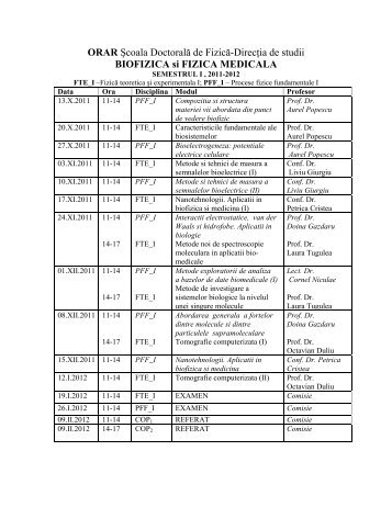 ORAR Şcoala Doctorală de Fizică-Direcţia de studii BIOFIZICA si ...