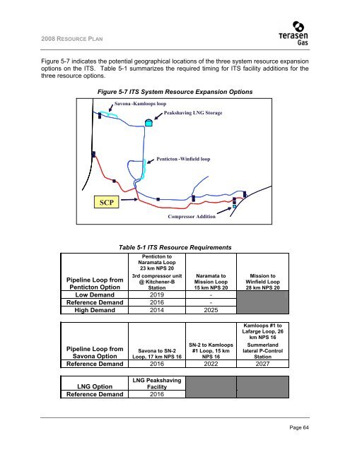 terasen-gas-rebates-hot-water-tank-gas-rebates