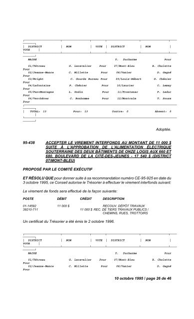 17 janvier 1995 / page 1 de 14 N U M É R O   1 ... - Ville de Gatineau