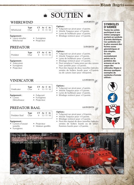 Codex Fr - Games Workshop