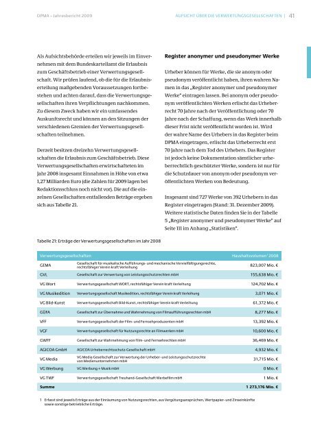 Jahresbericht 2009 - Presse - DPMA