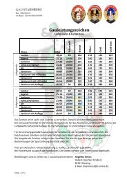 Leistungszeichen.pdf - im Gau Starnberg!